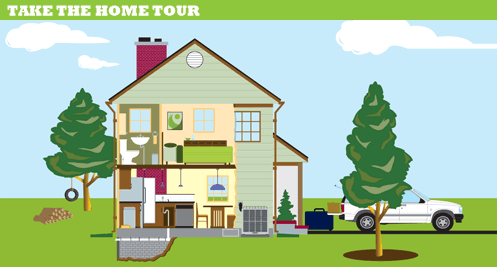 click here to take the home tour